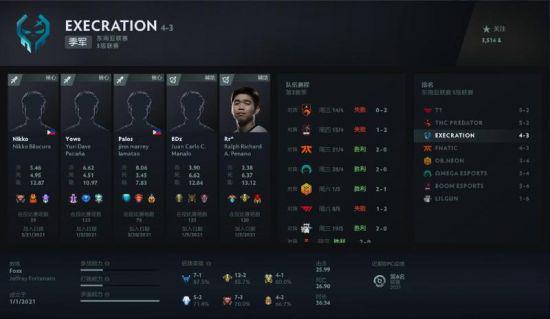 Liquid与NIP惨遭淘汰，Logitech G Play Connect强势晋级季后赛